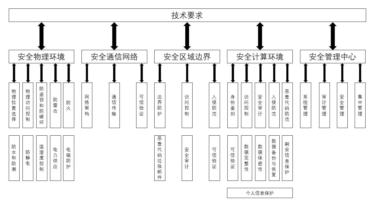 圖片2.png 圖片2.png