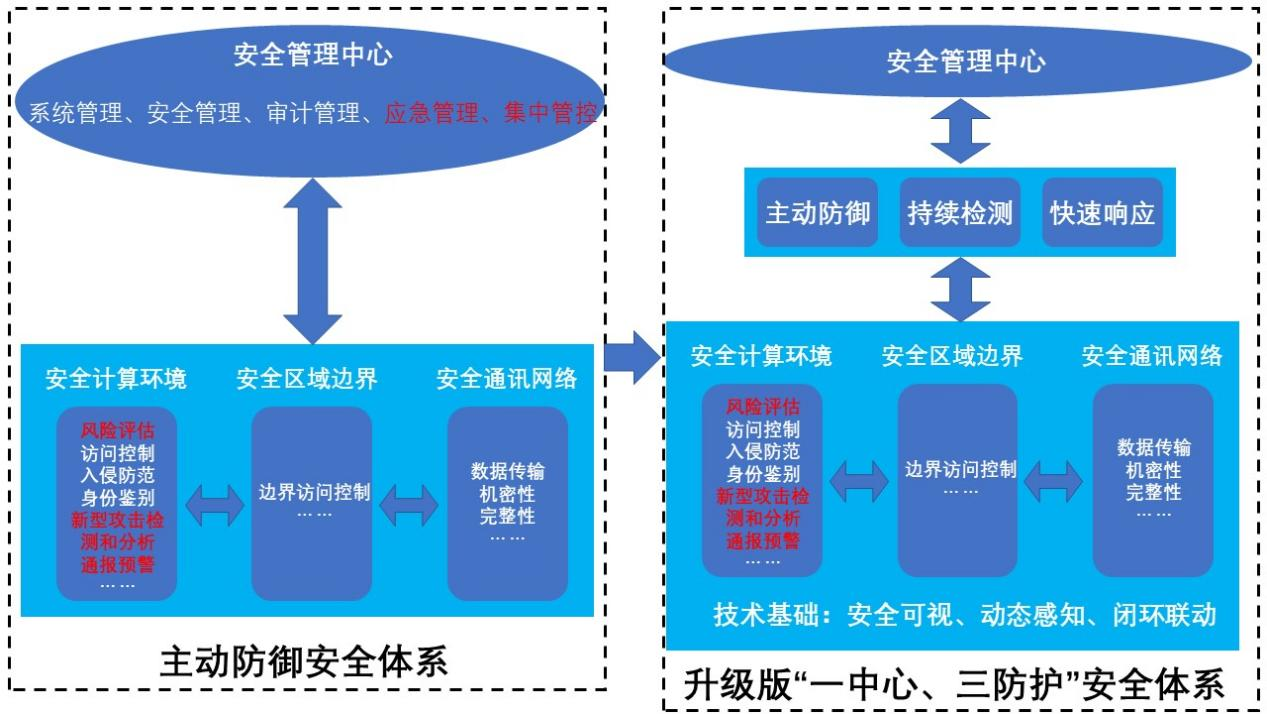 圖片2.png 圖片2.png